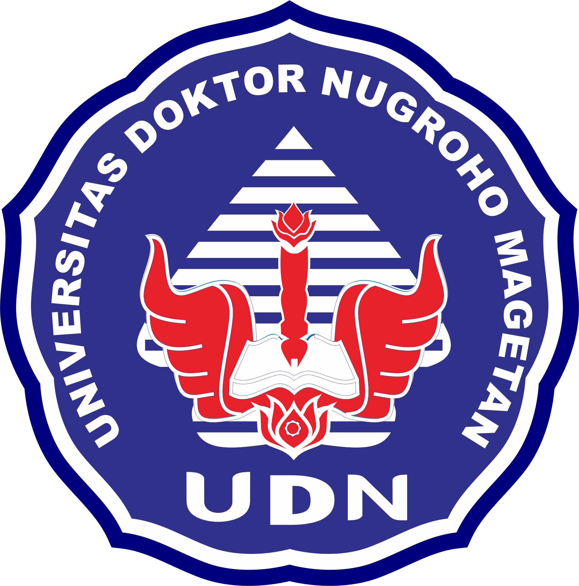 Fakultas Pertanian Universitas Doktor Nugroho Magetan